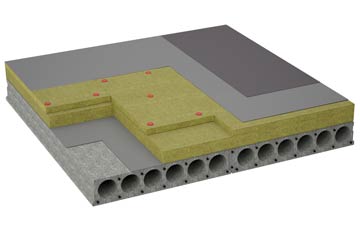 considerations of Little Torboll flat roofing insulation